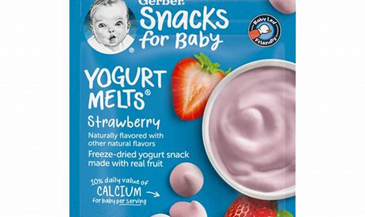 Best Yogurt Bites Baby Food: Healthy Snack Guide | Baby Care 101: Essential Tips for Happy, Healthy Babies