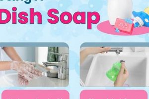 Baby Bottle Cleaning: Can I Use Regular Dish Soap Safely? | Baby Care 101: Essential Tips for Happy, Healthy Babies