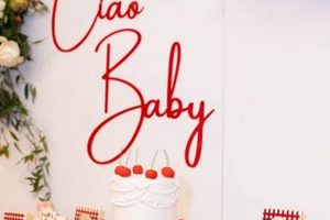 Planning an Italian Baby Shower Theme: Ideas & Inspiration | Baby Care 101: Essential Tips for Happy, Healthy Babies