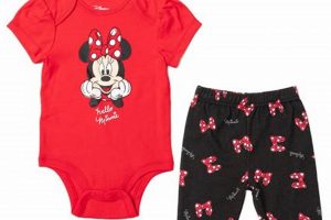 Shop Cute Minnie Mouse Baby Outfits: Adorable Styles! | Baby Care 101: Essential Tips for Happy, Healthy Babies