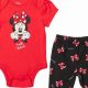 Shop Cute Minnie Mouse Baby Outfits: Adorable Styles! | Baby Care 101: Essential Tips for Happy, Healthy Babies