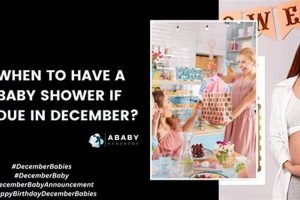 December Due? Best Time for Your Baby Shower, Plus Tips! | Baby Care 101: Essential Tips for Happy, Healthy Babies