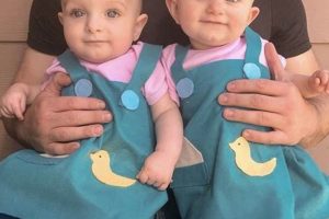 Adorable Twin Halloween Costumes for Baby's 1st Boo! | Baby Care 101: Essential Tips for Happy, Healthy Babies