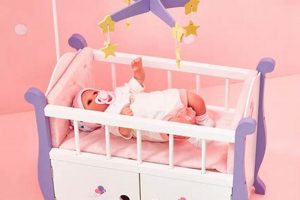 Tiny Treasures: Baby Doll Furniture Sets for Fun! | Baby Care 101: Essential Tips for Happy, Healthy Babies