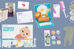 Often Missed! Most Forgotten Baby Shower Gifts Ideas | Baby Care 101: Essential Tips for Happy, Healthy Babies