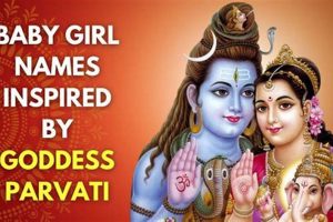 Divine & Unique: Hindu Goddess Names for Baby Girl +Meanings | Baby Care 101: Essential Tips for Happy, Healthy Babies