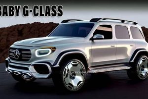 Best Baby Mercedes Car: Price, Specs & More! | Baby Care 101: Essential Tips for Happy, Healthy Babies