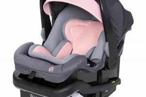 Secure Baby: Baby Trend Secure Lift Car Seat Review & Guide | Baby Care 101: Essential Tips for Happy, Healthy Babies