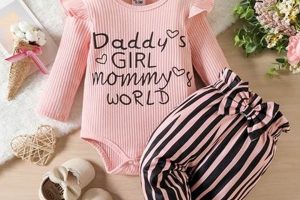 Essential Newborn Baby Outfit Sets: Cute & Comfy | Baby Care 101: Essential Tips for Happy, Healthy Babies