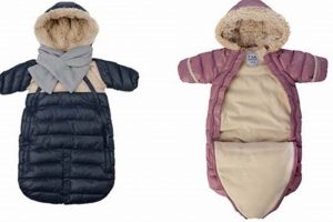 Best Baby Camping Sleeping Bag for Safe Sleep! | Baby Care 101: Essential Tips for Happy, Healthy Babies