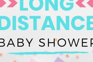 Plan a Perfect Virtual Long Distance Baby Shower Celebration Guide | Baby Care 101: Essential Tips for Happy, Healthy Babies
