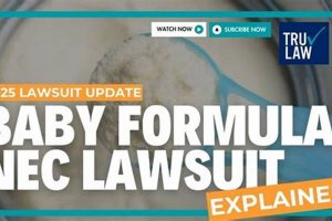Legal Guide: Baby Formula NEC Marketing & Claims | Baby Care 101: Essential Tips for Happy, Healthy Babies