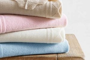 Softest Baby Cashmere Blanket: Luxury & Comfort | Baby Care 101: Essential Tips for Happy, Healthy Babies