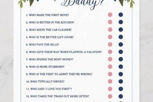 Best Mommy or Daddy Game Template Ideas for Baby Shower! Baby Care 101: Essential Tips for Happy, Healthy Babies Best Mommy or Daddy Game Template Ideas for Baby Shower! | Baby Care 101: Essential Tips for Happy, Healthy Babies