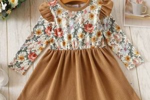 Adorable Baby Fall Dresses: Styles & Trends | Baby Care 101: Essential Tips for Happy, Healthy Babies
