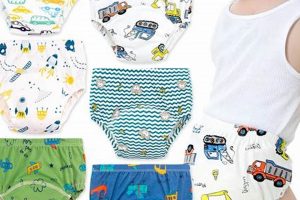 Essential Baby Underwear: Comfort & Care Baby Care 101: Essential Tips for Happy, Healthy Babies Essential Baby Underwear: Comfort & Care | Baby Care 101: Essential Tips for Happy, Healthy Babies