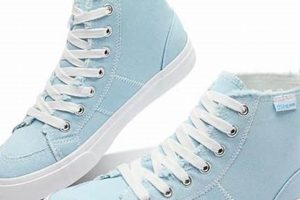 Shop Baby Blue Notello Mid Tops: Stylish &amp; Cute! | Baby Care 101: Essential Tips for Happy, Healthy Babies