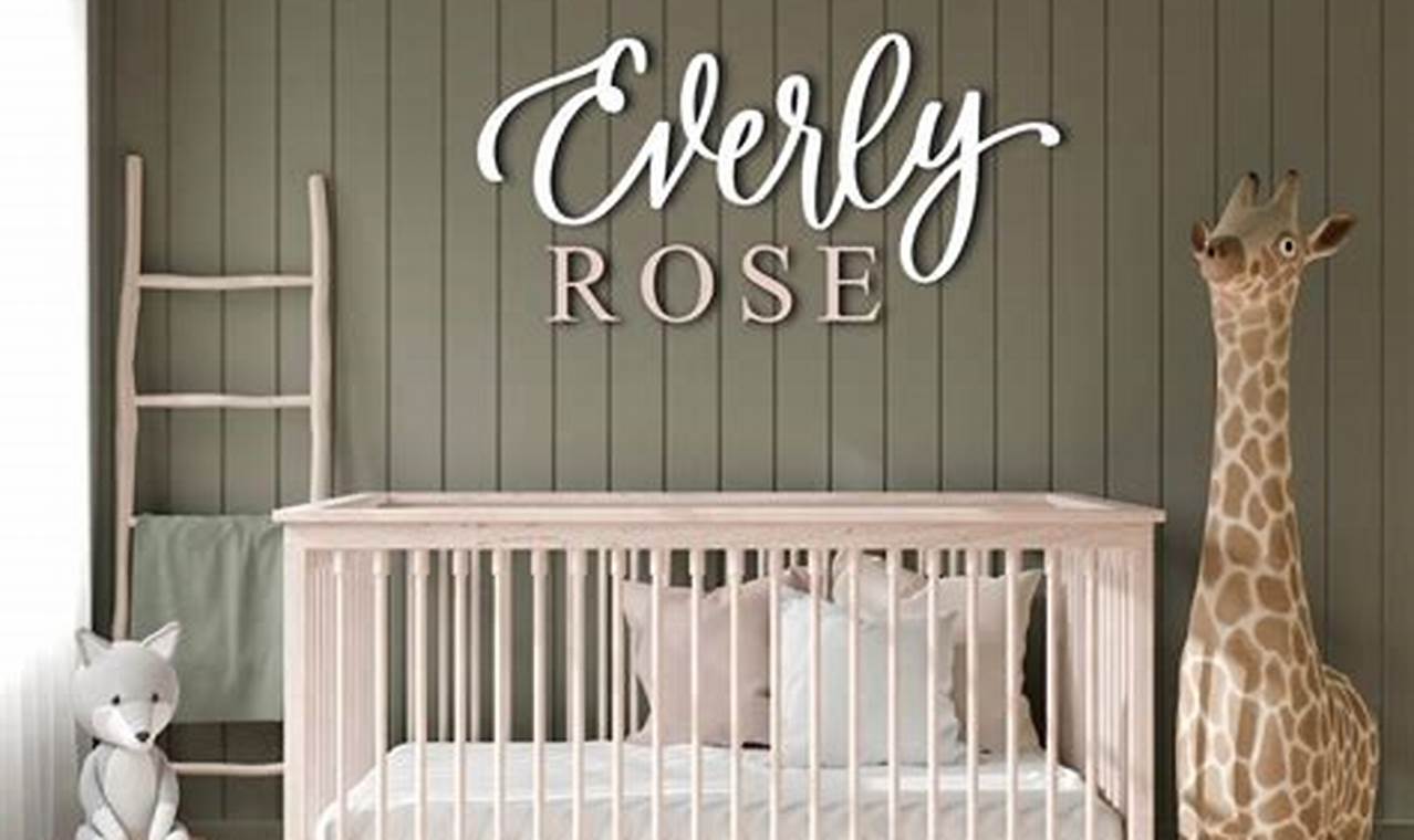 Personalized Baby Name Wall Sign: Decor with a Name | Baby Care 101: Essential Tips for Happy, Healthy Babies