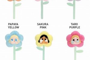 Sad & Sweet: Cry Baby Flowers Bouquet Ideas Baby Care 101: Essential Tips for Happy, Healthy Babies Sad & Sweet: Cry Baby Flowers Bouquet Ideas | Baby Care 101: Essential Tips for Happy, Healthy Babies