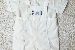 Exploring Petit Ami Baby Boy: Relationship Dynamics & More Baby Care 101: Essential Tips for Happy, Healthy Babies Exploring Petit Ami Baby Boy: Relationship Dynamics & More | Baby Care 101: Essential Tips for Happy, Healthy Babies