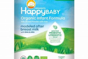Baby Formula Alert: Happy Baby Formula Recall - What to Do Baby Care 101: Essential Tips for Happy, Healthy Babies Baby Formula Alert: Happy Baby Formula Recall - What to Do | Baby Care 101: Essential Tips for Happy, Healthy Babies