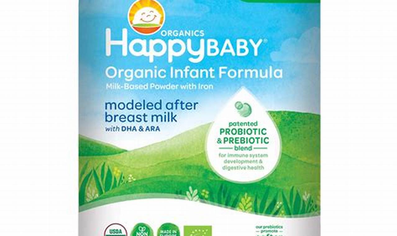 Baby Formula Alert: Happy Baby Formula Recall - What to Do | Baby Care 101: Essential Tips for Happy, Healthy Babies