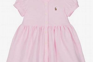 Shop Baby Girl Ralph Lauren Outfits | Adorable Styles | Baby Care 101: Essential Tips for Happy, Healthy Babies