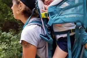 Top-Rated Best Hiking Baby Carrier: For Adventure Babies! | Baby Care 101: Essential Tips for Happy, Healthy Babies