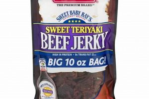 Little Bites: Sweet Baby Ray's Beef Jerky Review & More! Baby Care 101: Essential Tips for Happy, Healthy Babies Little Bites: Sweet Baby Ray's Beef Jerky Review & More! | Baby Care 101: Essential Tips for Happy, Healthy Babies