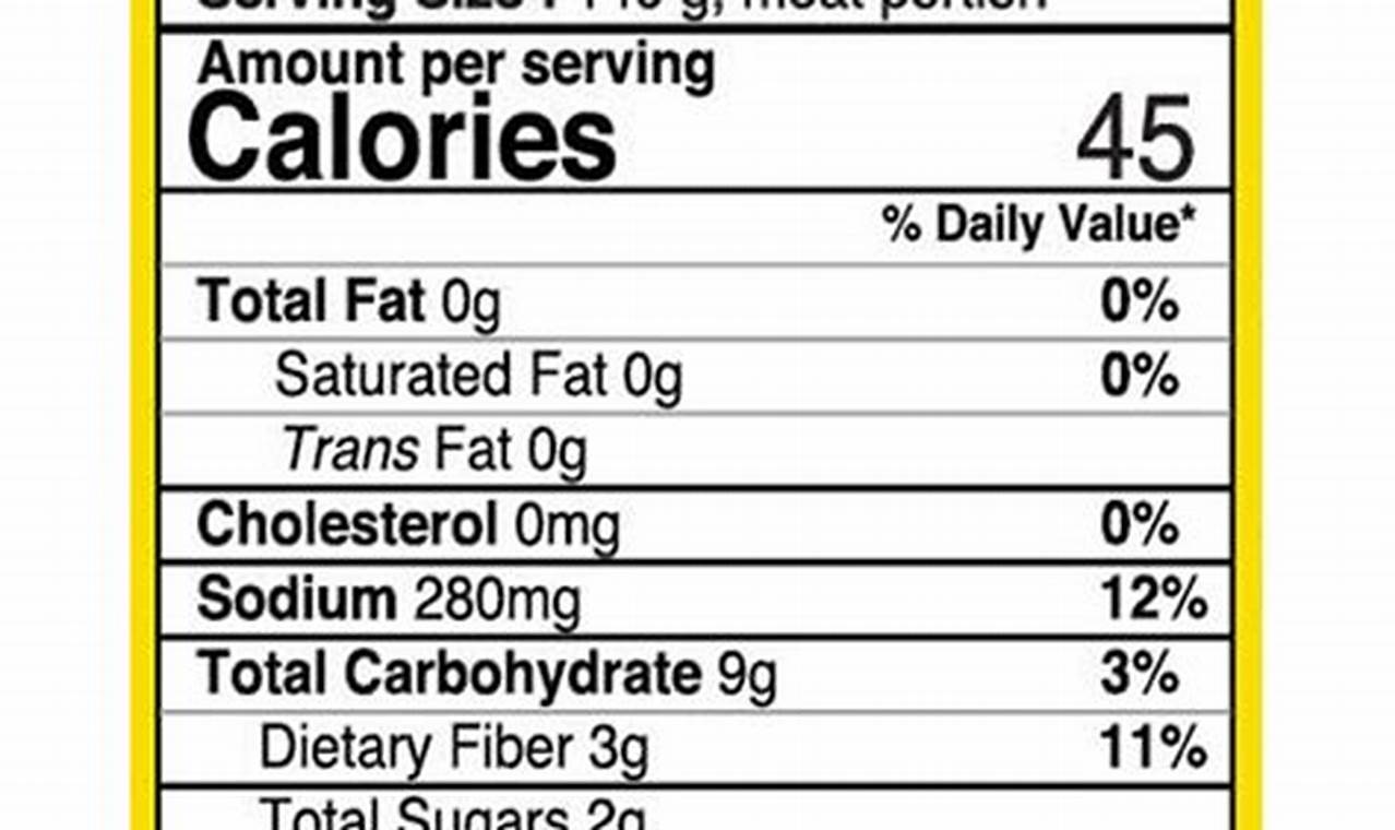 Is Baby Corn Nutrition Good? Benefits & Uses! | Baby Care 101: Essential Tips for Happy, Healthy Babies