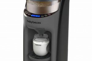Baby Brezza Formula: Is It Worth It? [Review] | Baby Care 101: Essential Tips for Happy, Healthy Babies