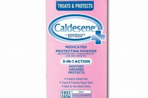 Buy Caldesene Baby Powder 5oz: Soothe & Protect Baby's Skin! | Baby Care 101: Essential Tips for Happy, Healthy Babies