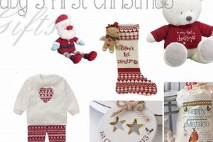 First Christmas Joy: Best Gifts for Baby's First Christmas Ideas | Baby Care 101: Essential Tips for Happy, Healthy Babies