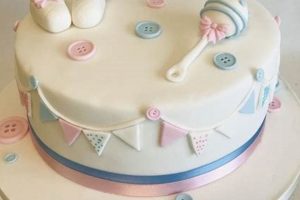Design Ideas: Baby Shower Cake Inspirations! | Baby Care 101: Essential Tips for Happy, Healthy Babies