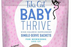 Best Tiki Cat Baby Food: Nourishing Your Little Kitten Baby Care 101: Essential Tips for Happy, Healthy Babies Best Tiki Cat Baby Food: Nourishing Your Little Kitten | Baby Care 101: Essential Tips for Happy, Healthy Babies