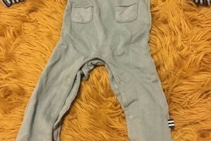 Shop Splendid Baby Clothes Today - Adorable & Comfy! | Baby Care 101: Essential Tips for Happy, Healthy Babies