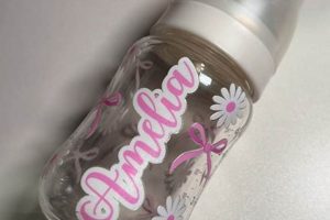 Best Custom Baby Bottles: Personalized Bottles! | Baby Care 101: Essential Tips for Happy, Healthy Babies