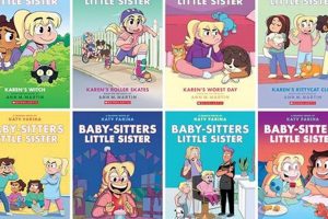 Baby Sitters Little Sister Graphic Novels: Fun Reads! Baby Care 101: Essential Tips for Happy, Healthy Babies Baby Sitters Little Sister Graphic Novels: Fun Reads! | Baby Care 101: Essential Tips for Happy, Healthy Babies
