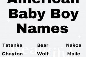 Unique Native American Baby Boy Names &amp; Their Meanings | Baby Care 101: Essential Tips for Happy, Healthy Babies