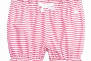 Cute Baby Shorts: Comfort & Style For Your Little One | Baby Care 101: Essential Tips for Happy, Healthy Babies