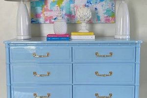 Shop Baby Blue Dresser Now - Nursery Ready & Cute! | Baby Care 101: Essential Tips for Happy, Healthy Babies