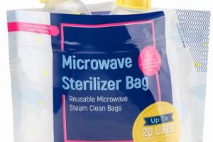 Best Bottle Bags for Baby: Travel, Insulated + More! | Baby Care 101: Essential Tips for Happy, Healthy Babies