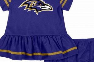 Shop Ravens Baby Clothes: Cute Team Apparel! Baby Care 101: Essential Tips for Happy, Healthy Babies Shop Ravens Baby Clothes: Cute Team Apparel! | Baby Care 101: Essential Tips for Happy, Healthy Babies