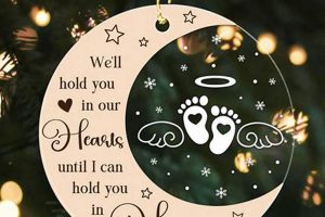 Thoughtful Angel Baby Gifts: Memorial Keepsakes Baby Care 101: Essential Tips for Happy, Healthy Babies Thoughtful Angel Baby Gifts: Memorial Keepsakes | Baby Care 101: Essential Tips for Happy, Healthy Babies