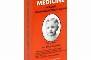 Guide to Baby Percy Medicine: Uses & Safety Tips | Baby Care 101: Essential Tips for Happy, Healthy Babies