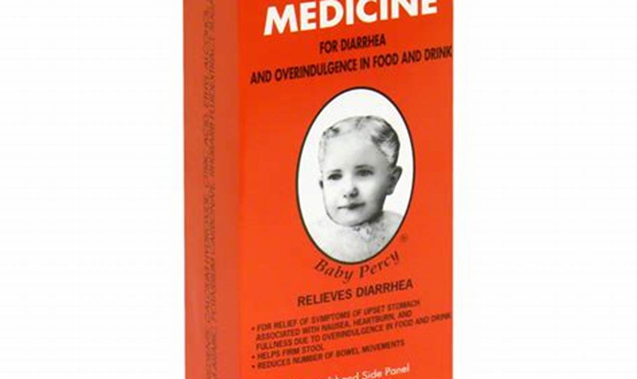 Guide to Baby Percy Medicine: Uses & Safety Tips | Baby Care 101: Essential Tips for Happy, Healthy Babies