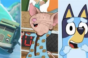 Best Low Sensory Shows for Babies: Calming TV + More Baby Care 101: Essential Tips for Happy, Healthy Babies Best Low Sensory Shows for Babies: Calming TV + More | Baby Care 101: Essential Tips for Happy, Healthy Babies