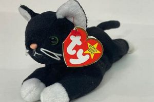 Rare Find: Black Cat Beanie Baby Values & Guide | Baby Care 101: Essential Tips for Happy, Healthy Babies