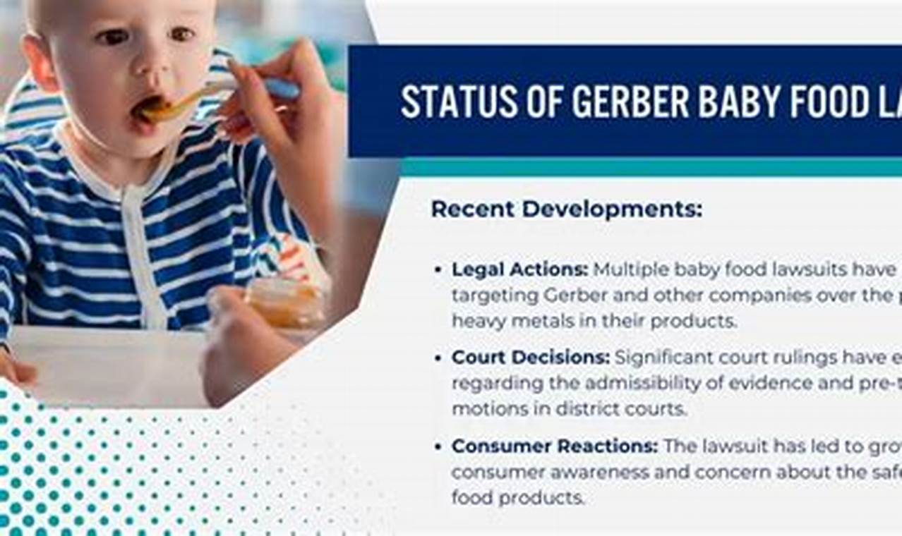 Baby Food Lawsuit: Gerber Case Dismissed - What It Means | Baby Care 101: Essential Tips for Happy, Healthy Babies