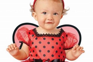 Cutest Baby Lady Bug Costume Idea: A Complete Guide Baby Care 101: Essential Tips for Happy, Healthy Babies Cutest Baby Lady Bug Costume Idea: A Complete Guide | Baby Care 101: Essential Tips for Happy, Healthy Babies